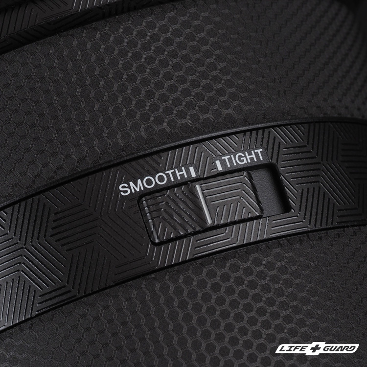 SONY FE 28-70mm F2 GM 貼膜質感，LIFE+GUARD 設計風格