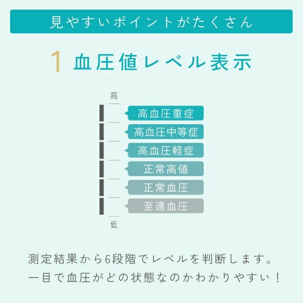 Dretec 薄款上臂式血壓計 BM-214