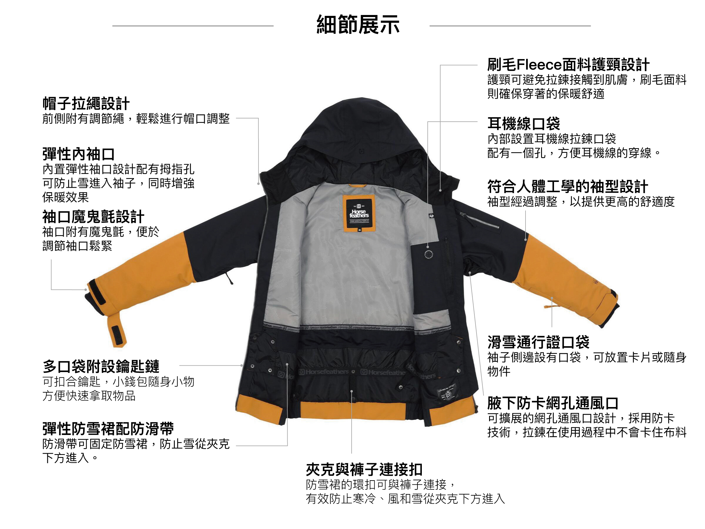 TAIA JACKET FW23女款滑雪外套 (10K/10K)細節展示