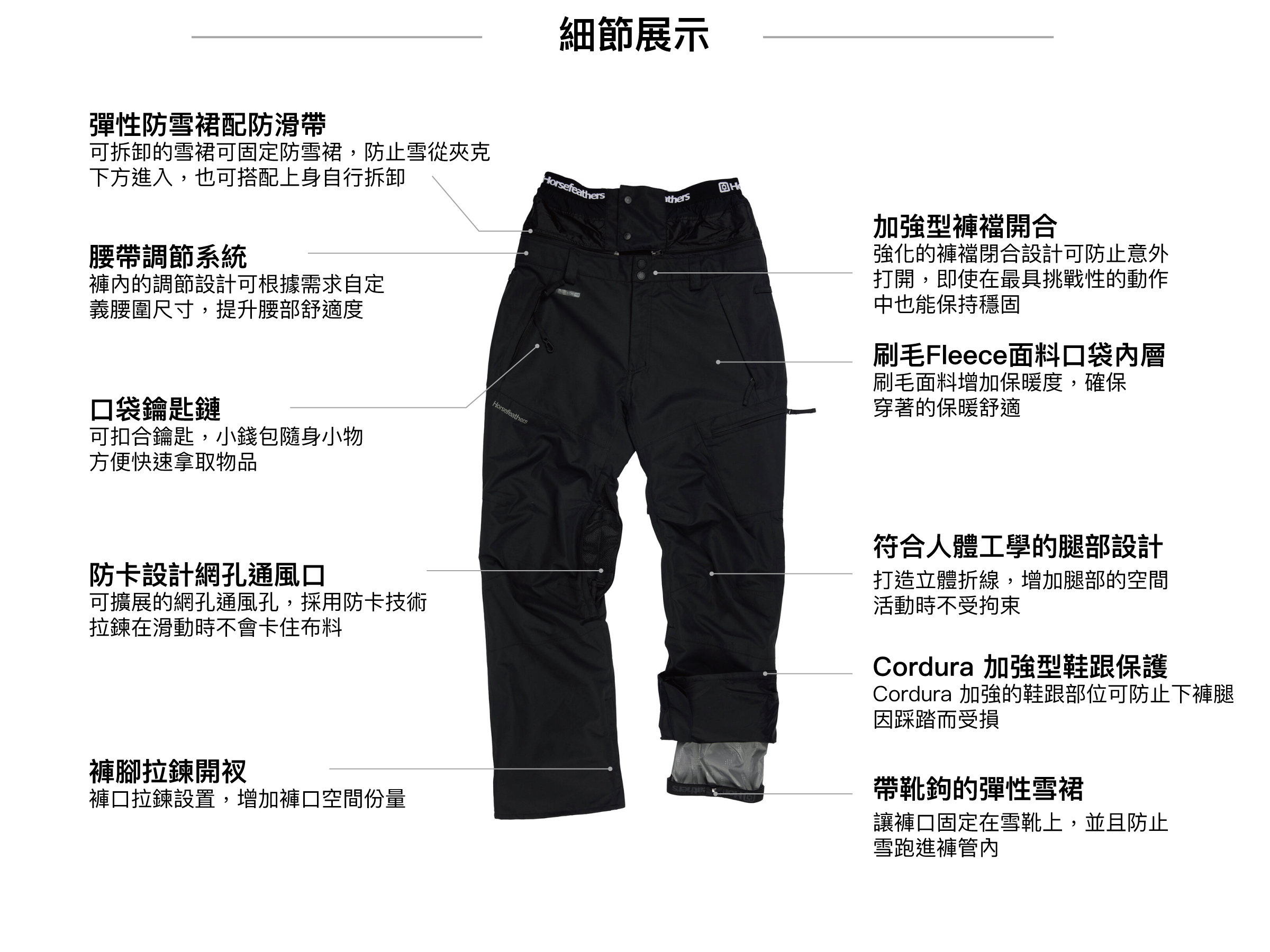 CHARGER PANTS FW23男款時尚滑雪褲 (15K/15K)細節展示
