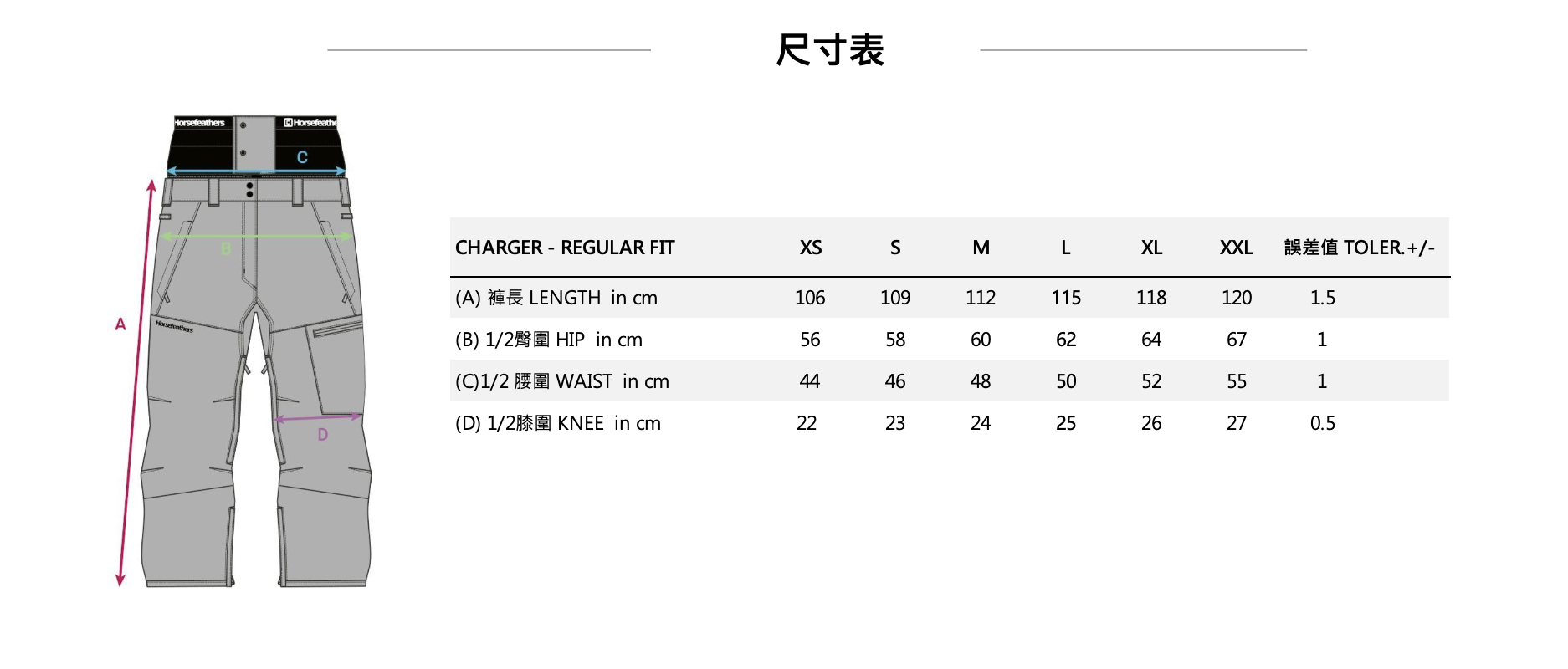 CHARGER PANTS FW23男款時尚滑雪褲 (15K/15K)尺寸表