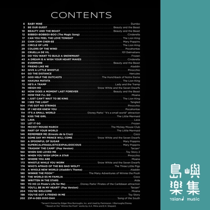 First 50 Disney Songs You Should Play on the Piano