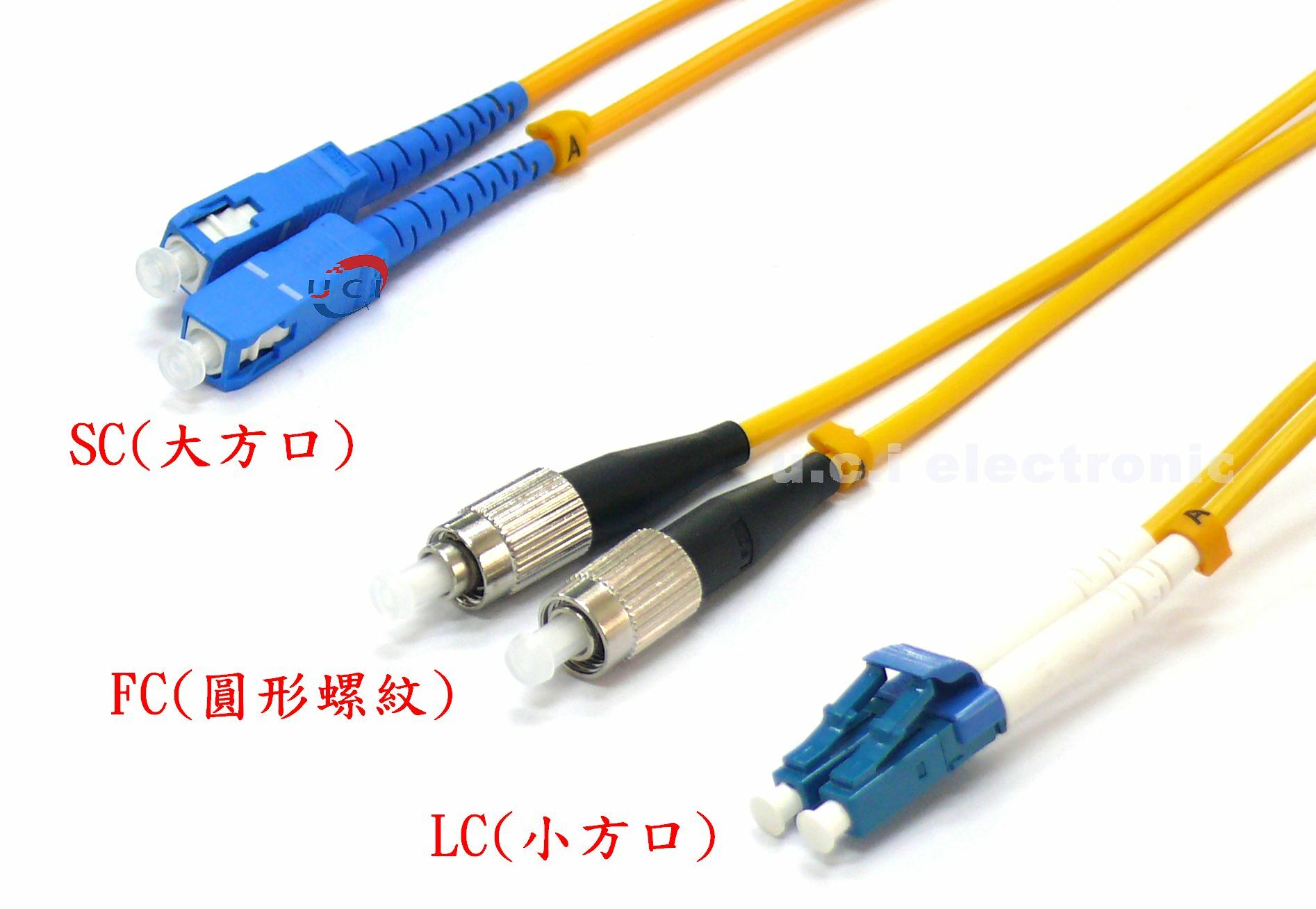 【UCI電子】(二C-3) 電信級SC LC FC 單模光纖跳線 單芯 雙芯 方頭寬頻入戶延長線 網路光纖線 UPC