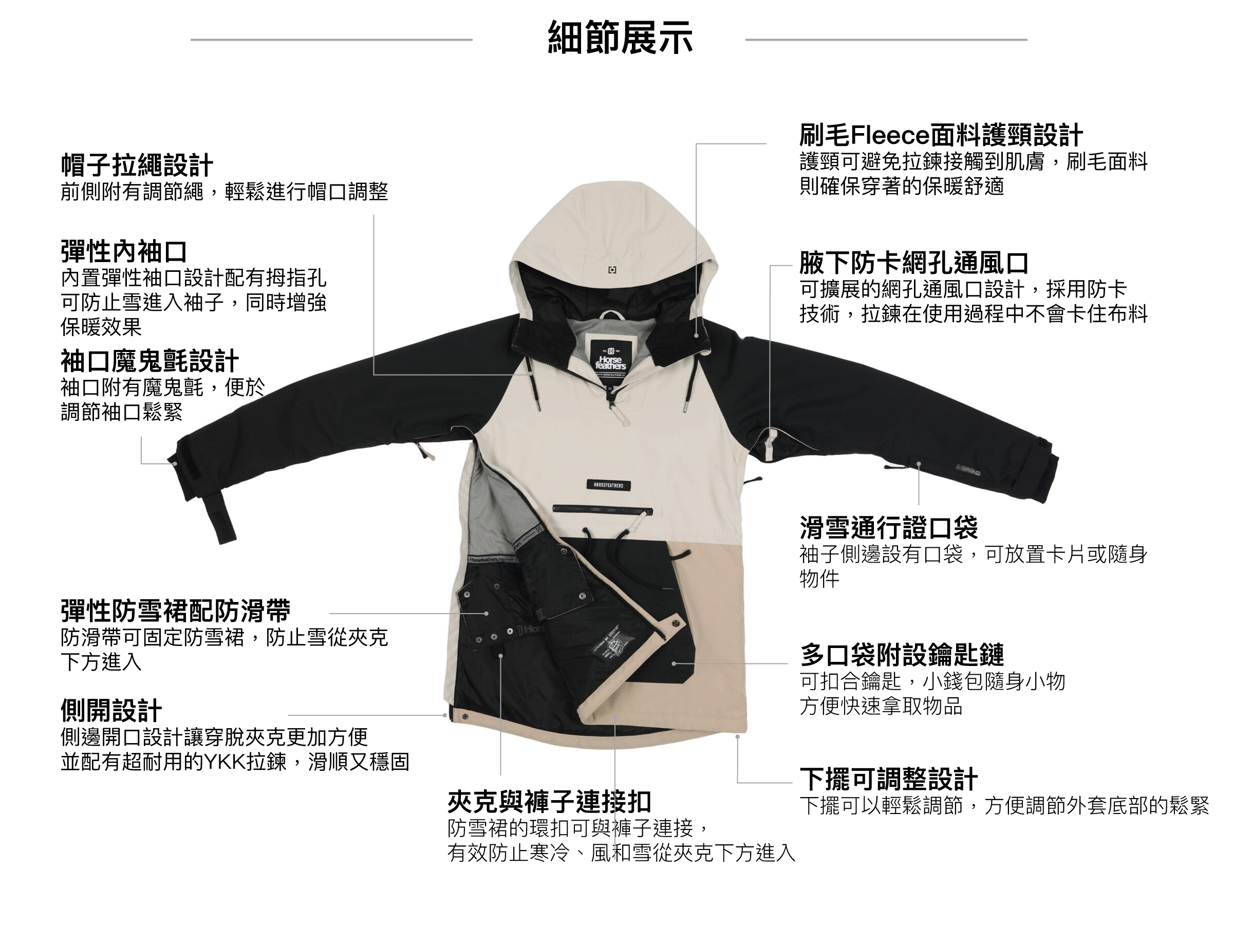 DERIN II JACKET FW23女款半開襟式滑雪外套 細節展示