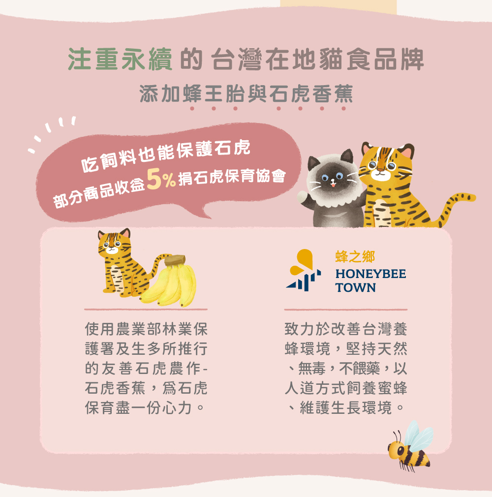 石虎香蕉標章