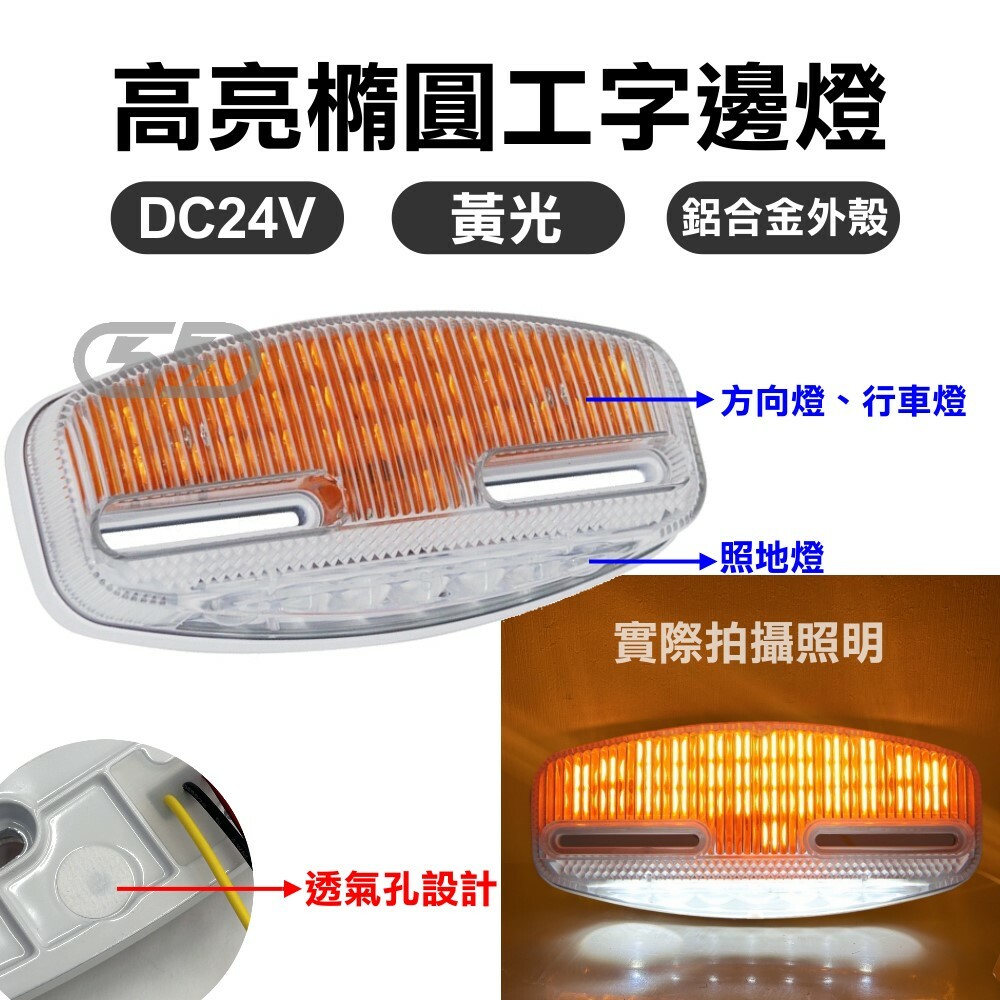 24V橢圓工字邊燈 晶典光電