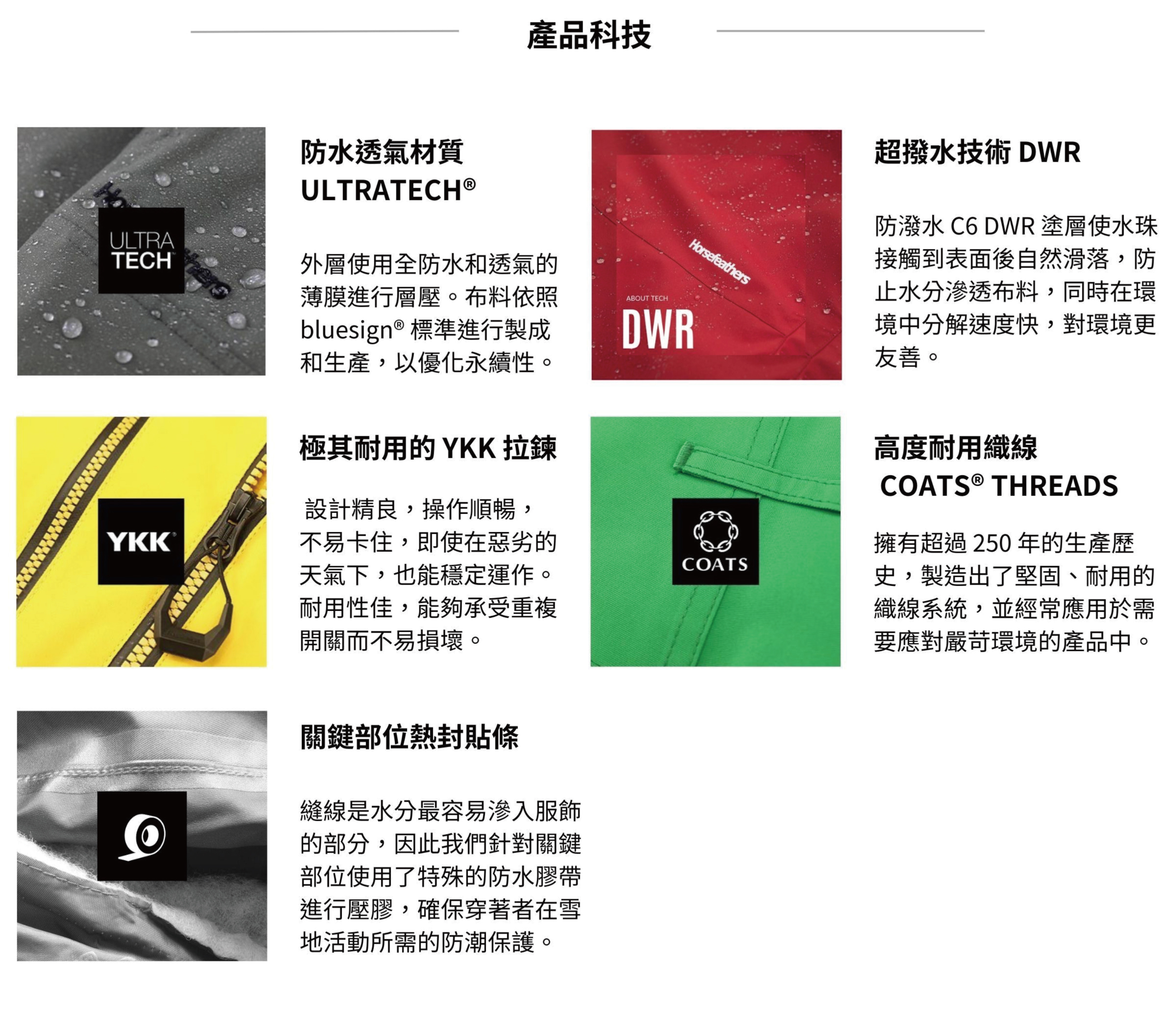 ORCA PANTS FW24男款滑雪褲 (10K/10K) 性能分級