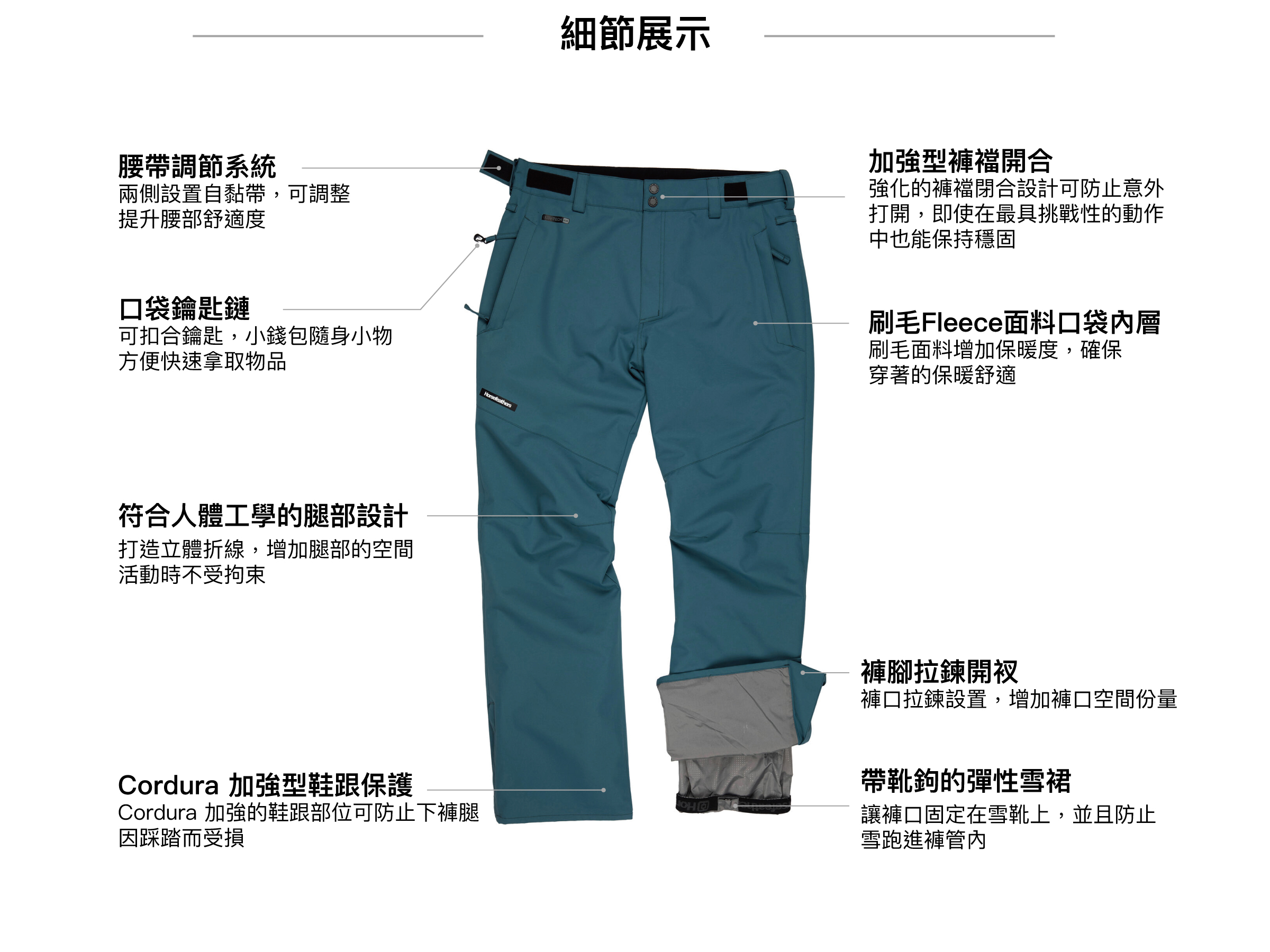 ORCA PANTS FW24男款滑雪褲 (10K/10K) 細節展示