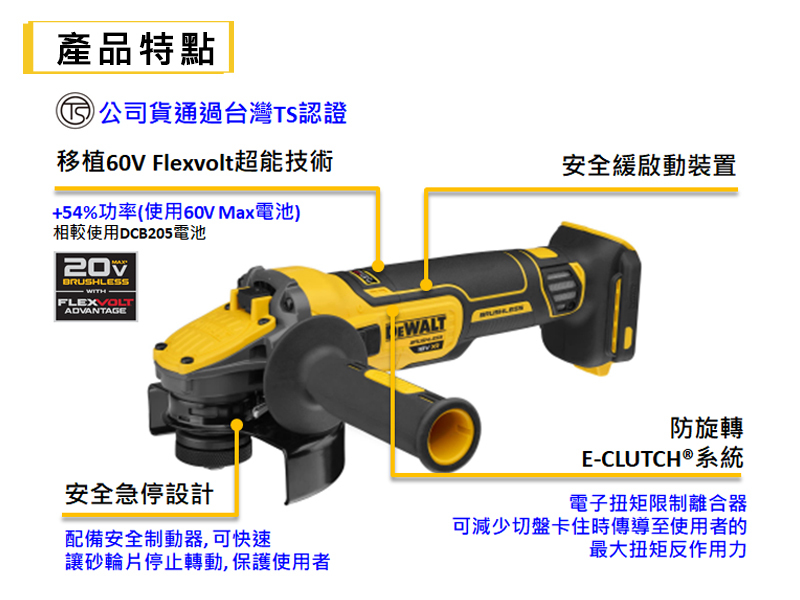 得偉 DEWALT 20V 無刷 砂輪機 5吋 FVA DCG409N 空機  DCG409