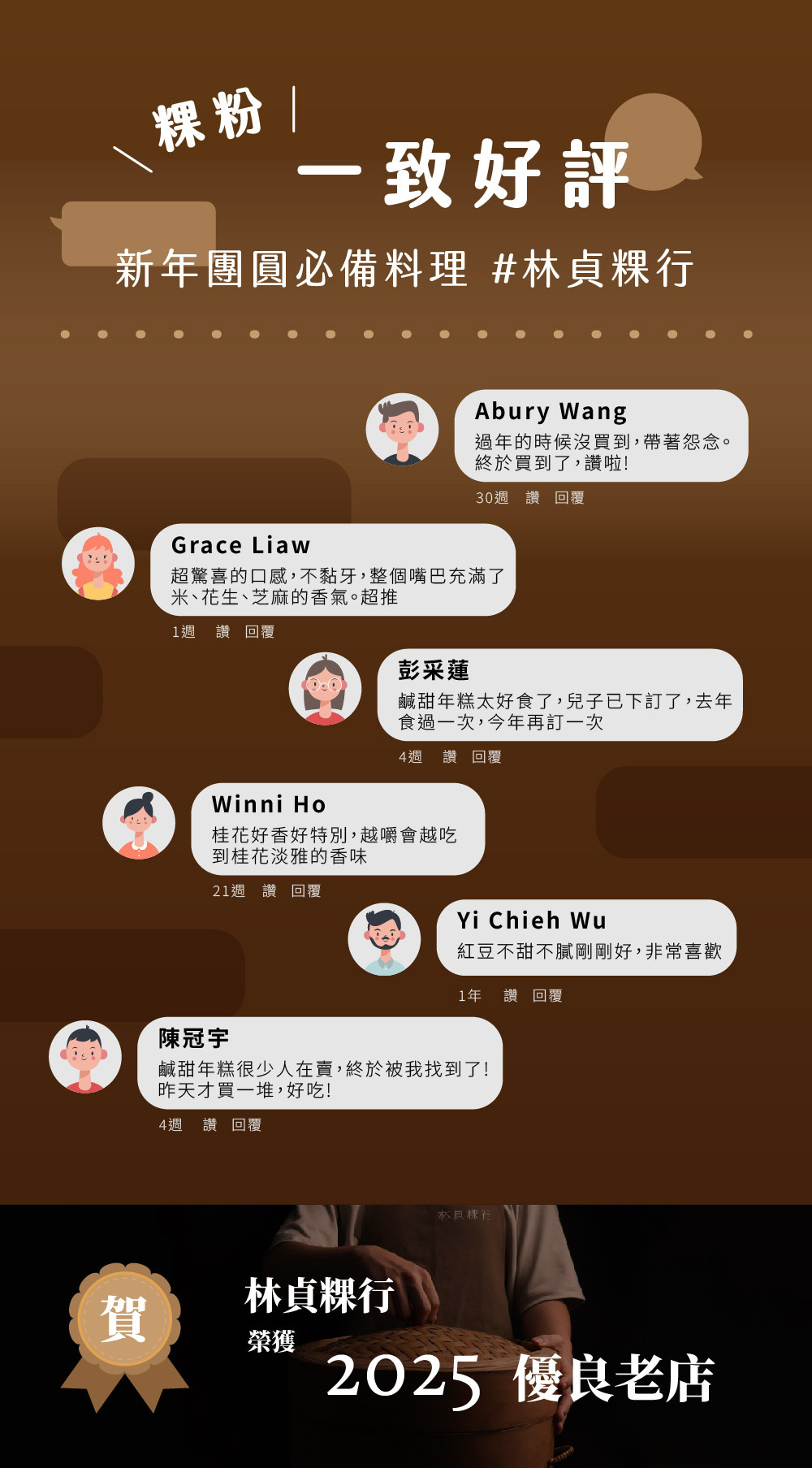 粿粉 /一致好評新年團圓必備料理 #林貞粿賀Abury Wang過年的時候沒買到,帶著怨念。終於買到了,讚啦!30週 讚 回覆Grace Liaw超驚喜的口感,不黏牙,整個嘴巴充滿了米、花生、芝麻的香氣。超推1週讚 回覆Winni Ho彭采蓮鹹甜年糕太好食了,兒子已下訂了,去年食過一次,今年再訂一次4週 讚 回覆桂花好香好特別,越嚼會越吃到桂花淡雅的香味21週讚 回覆 Chieh Wu紅豆不甜不膩剛剛好,非常喜歡1年讚 回覆陳冠宇鹹甜年糕很少人在賣,終於被我找到了!昨天才買一堆,好吃!4週讚 回覆粿行林貞粿行榮獲2025 優良老店