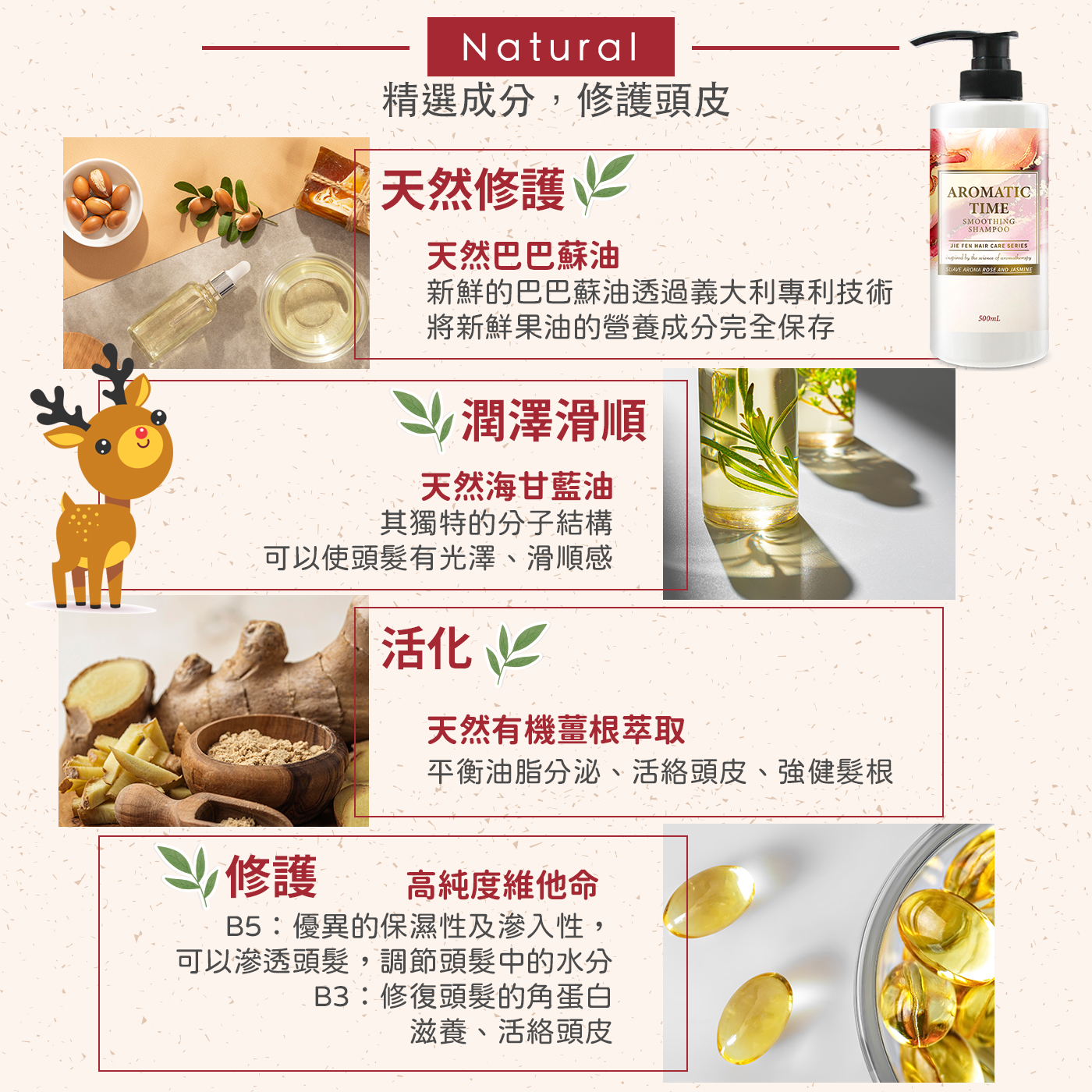 潔芬 聖誕節交換禮物 馥活禮盒 馥活柔順香氛洗髮精 馥活清爽香水沐浴露