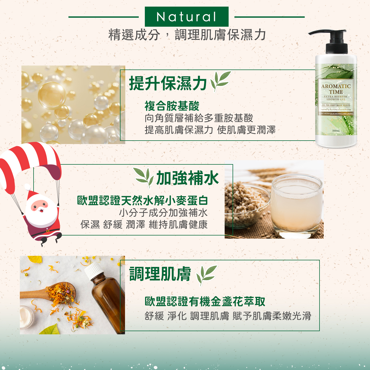 潔芬 聖誕節交換禮物 馥活禮盒 馥活柔順香氛洗髮精 馥活清爽香水沐浴露