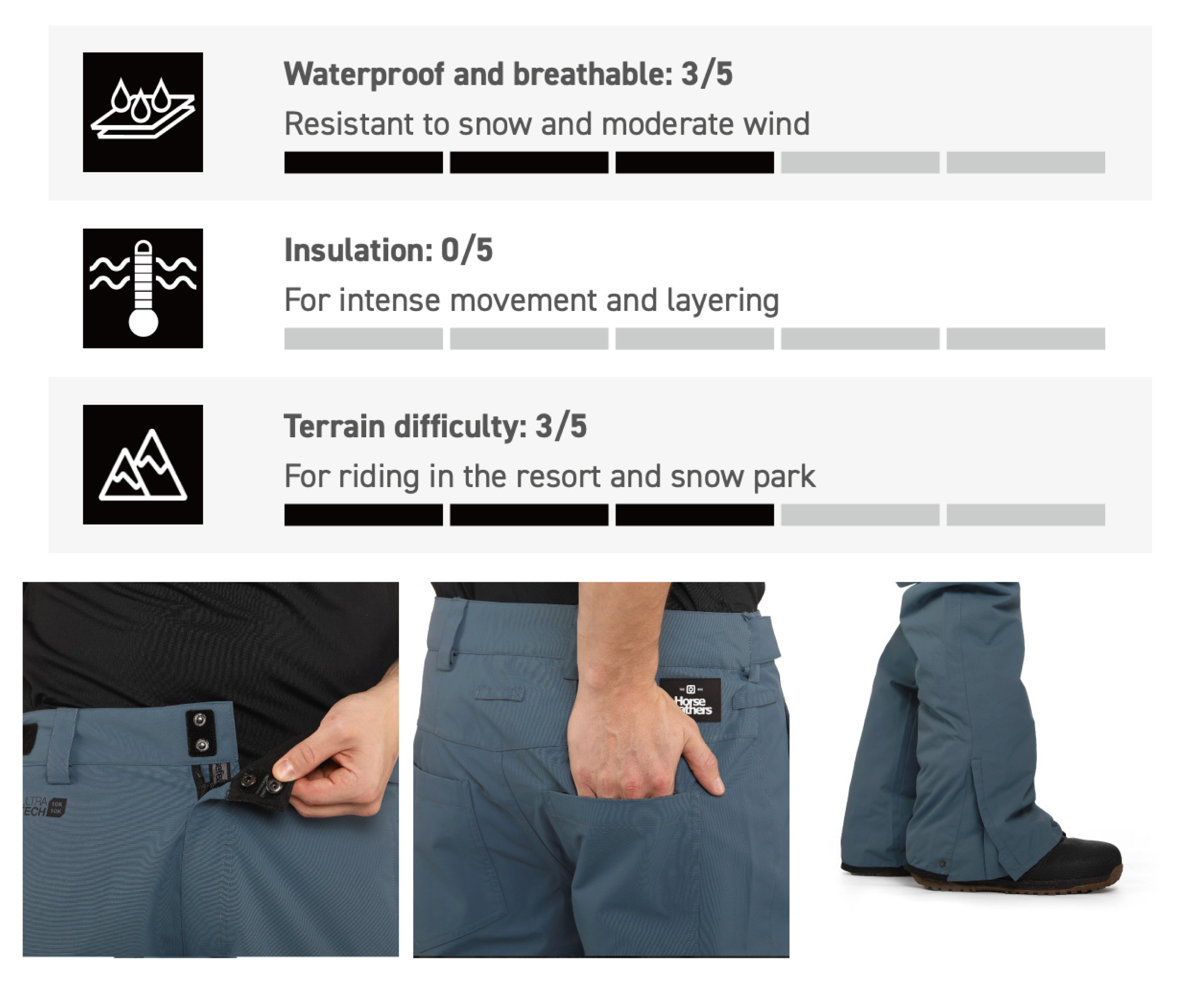 SPIRE II PANTS FW23男款素色滑雪褲 (10K/10K) 面料特性＆細節