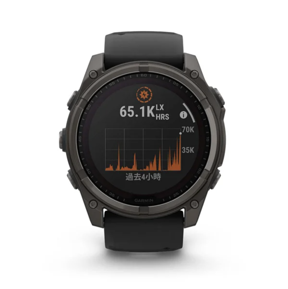 Garmin Fenix 8 51mm錶面 Solar 太陽能版本全方位戶外進階GPS智慧腕錶 (中英版本)