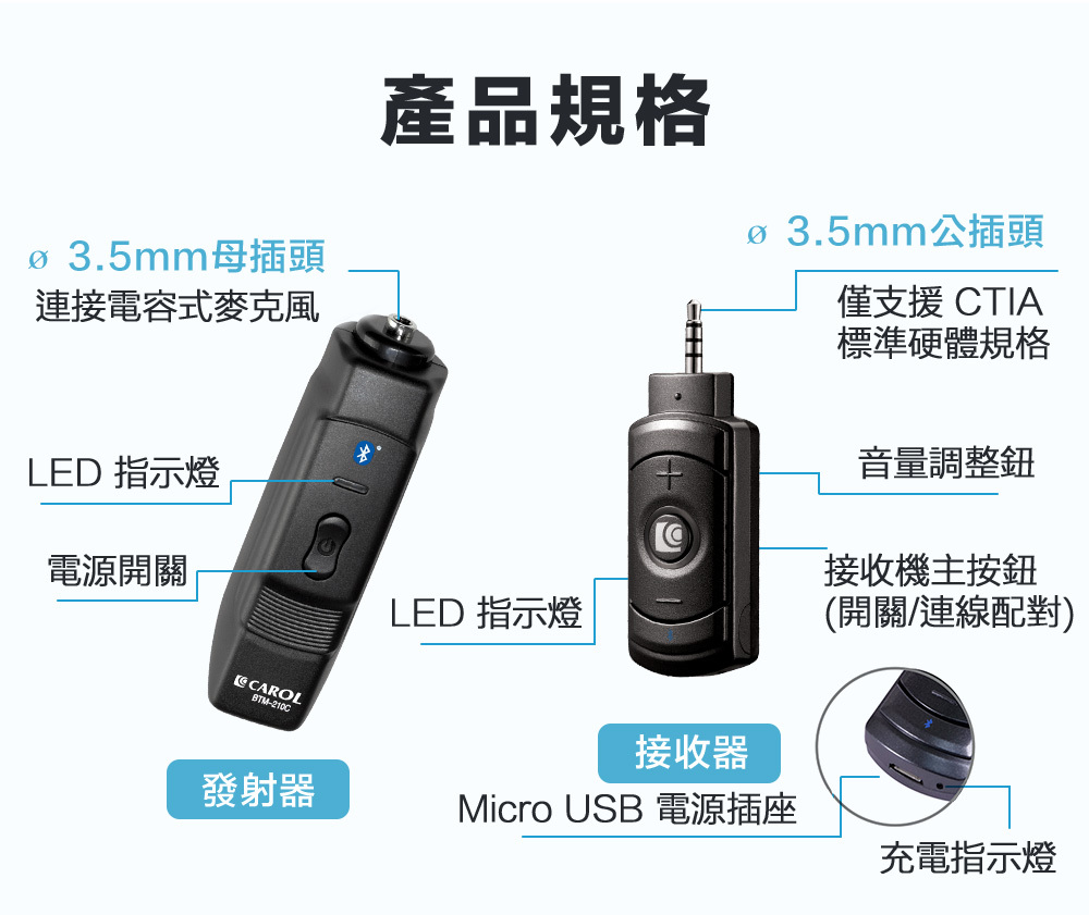 BTL-200C 頭戴式 規格
