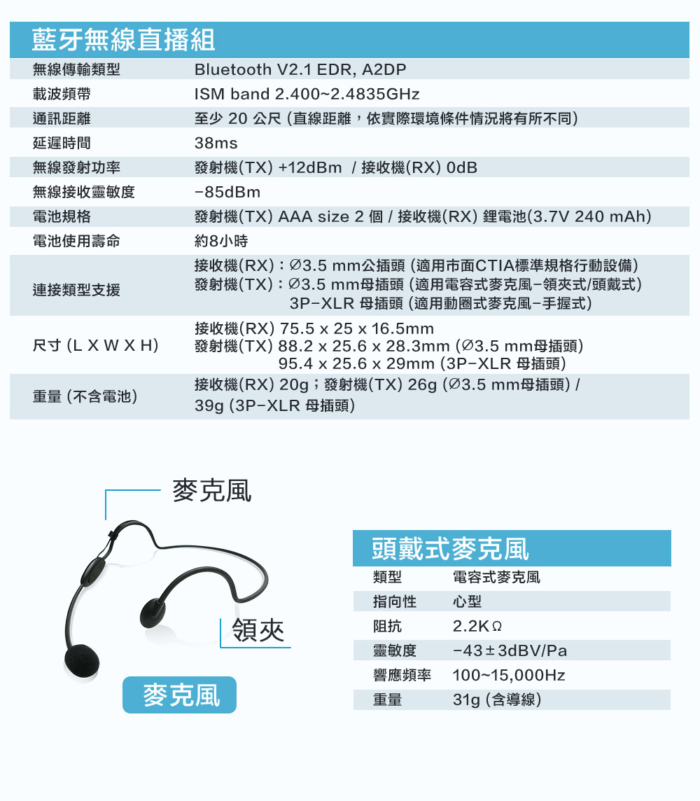 BTL-200C 頭戴式 規格