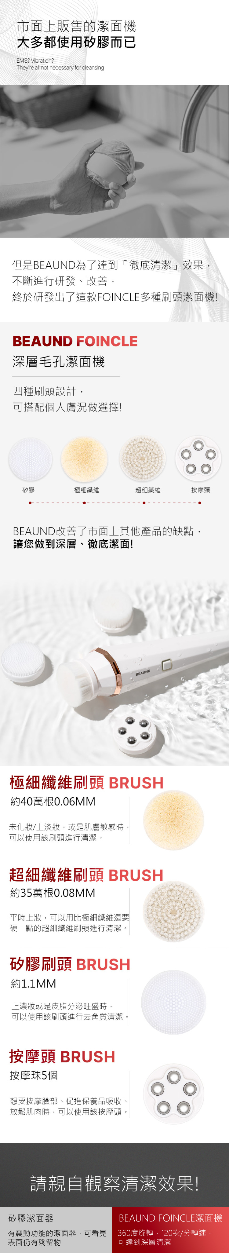 BEAUND FOINCLE深層毛孔潔面機