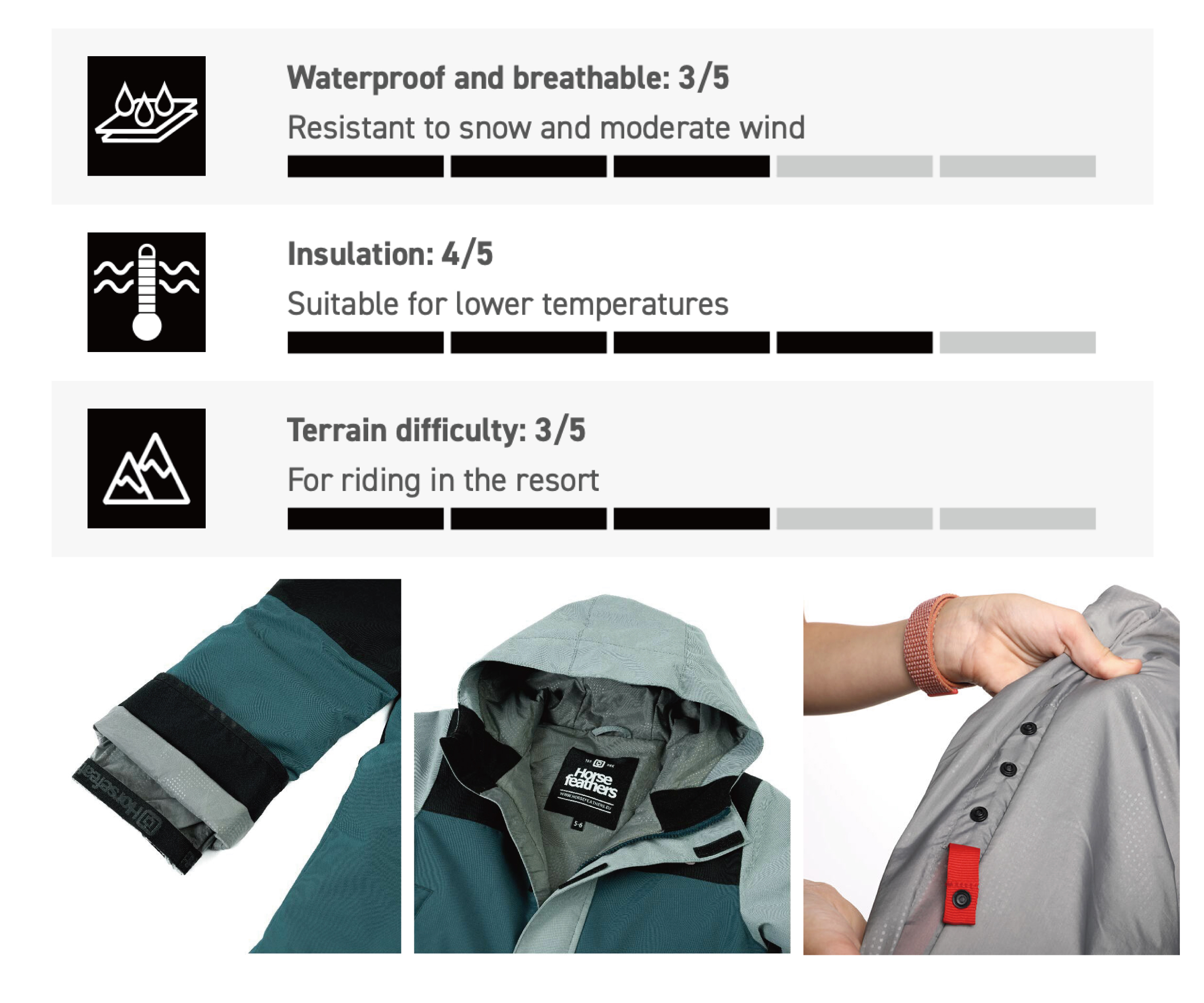 SPIRIT ONE PIECE FW23兒童連身款滑雪衣褲 (10K/10K) 面料特性＆細節