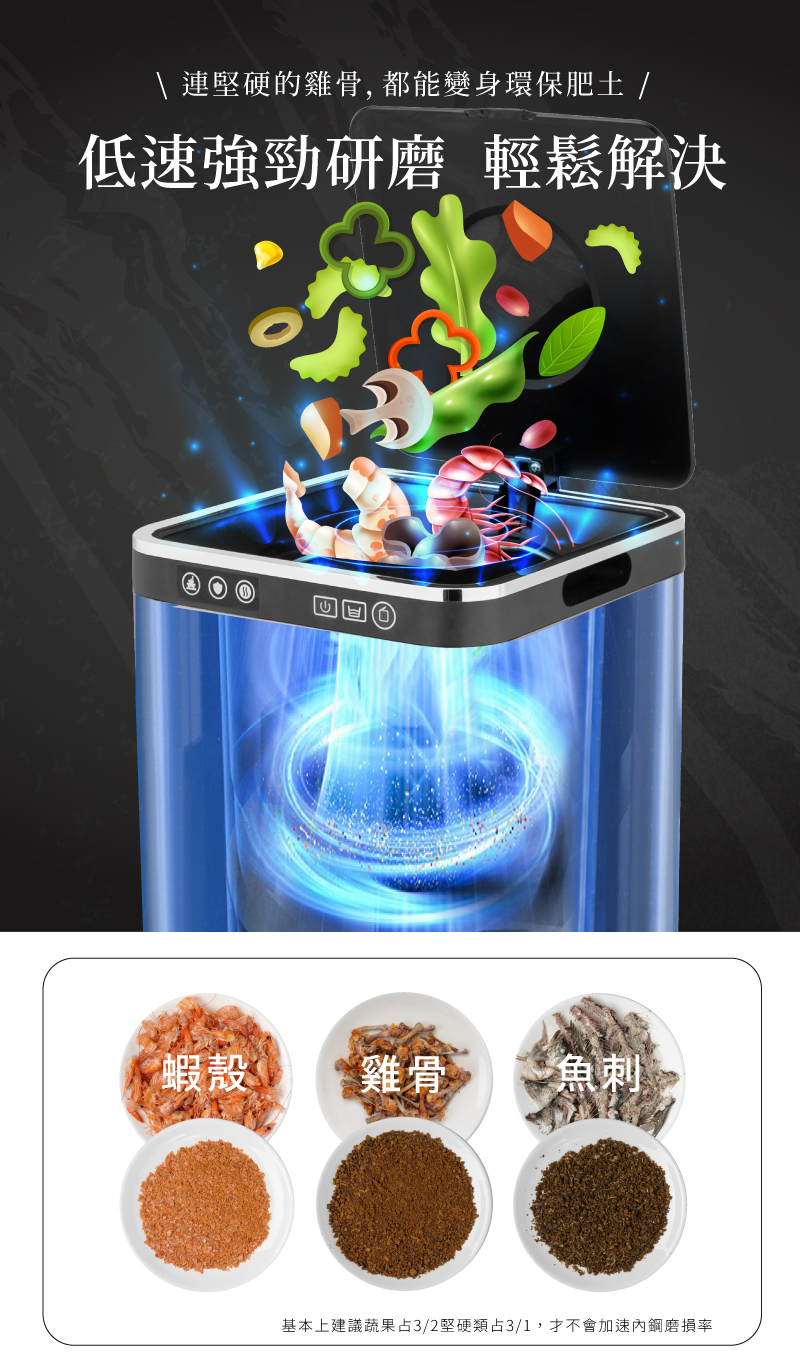 低速強勁研磨 廚餘變環保肥料