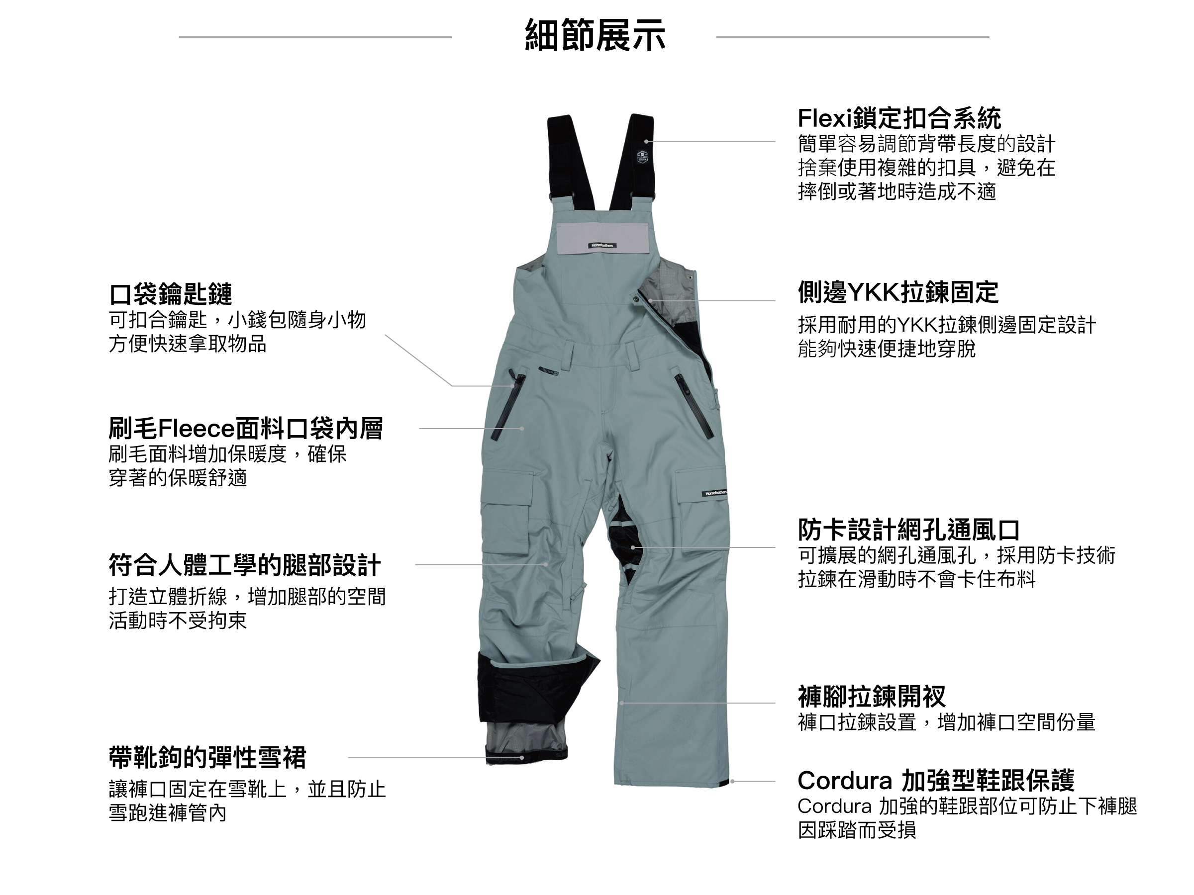 ISOBEL PANTS FW24女款滑雪吊帶褲 (15K/15K)細節展示