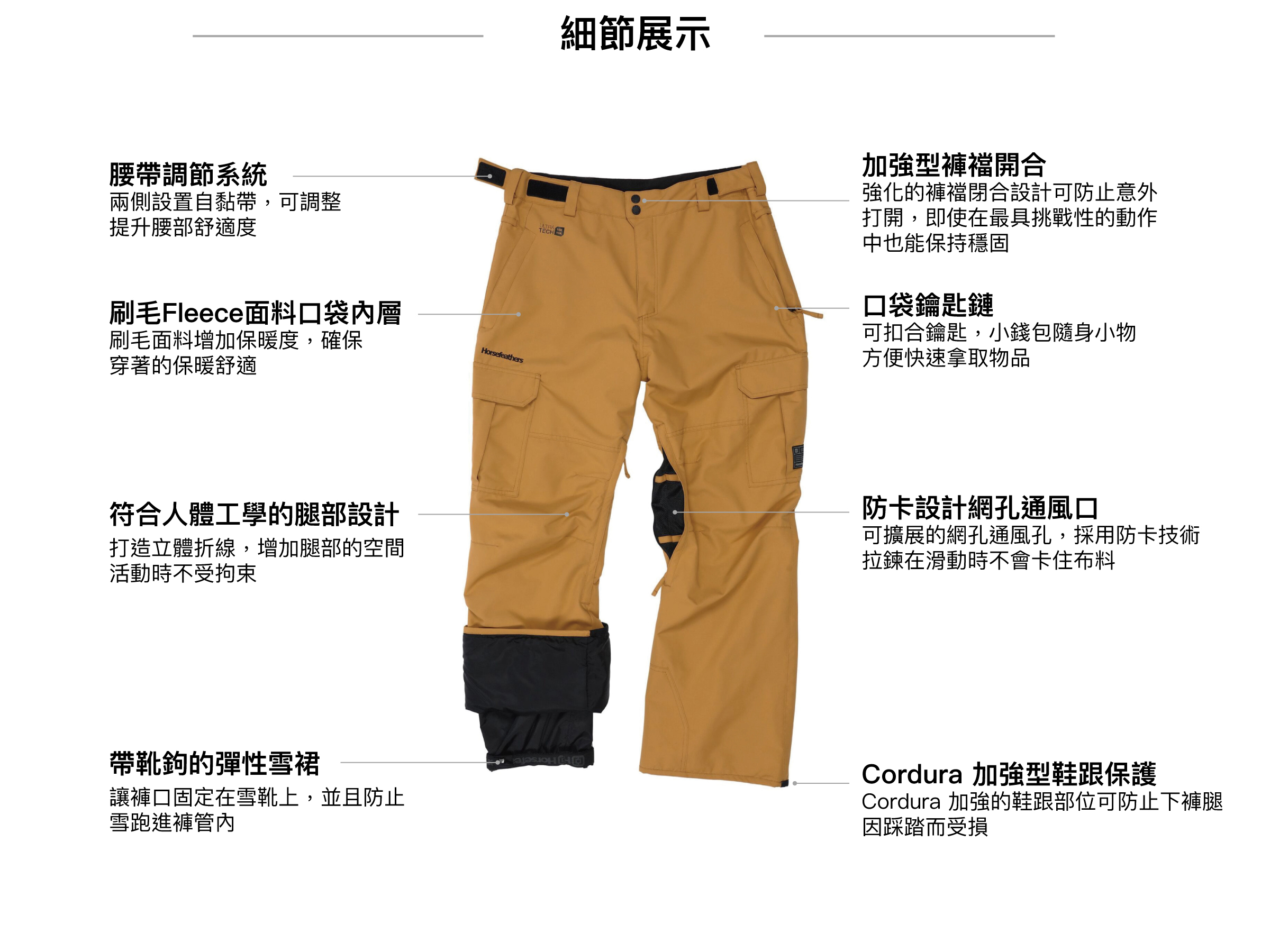ROWEN PANTS FW23男款時尚滑雪褲 (10K/10K)細節展示
