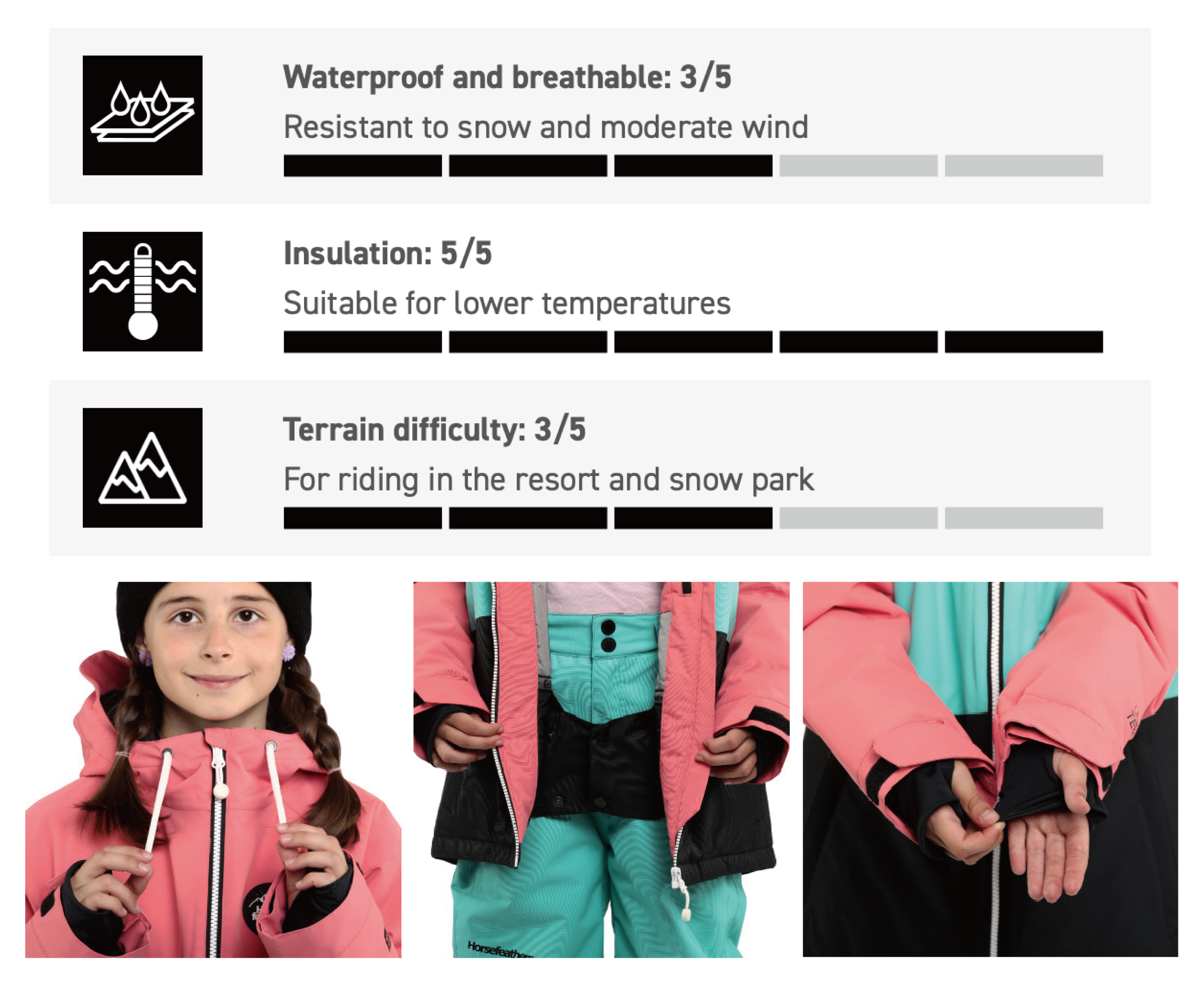 SADDIE YOUTH JACKET FW23青少年可調式尺寸設計滑雪外套 (10K/10K)面料特性＆細節