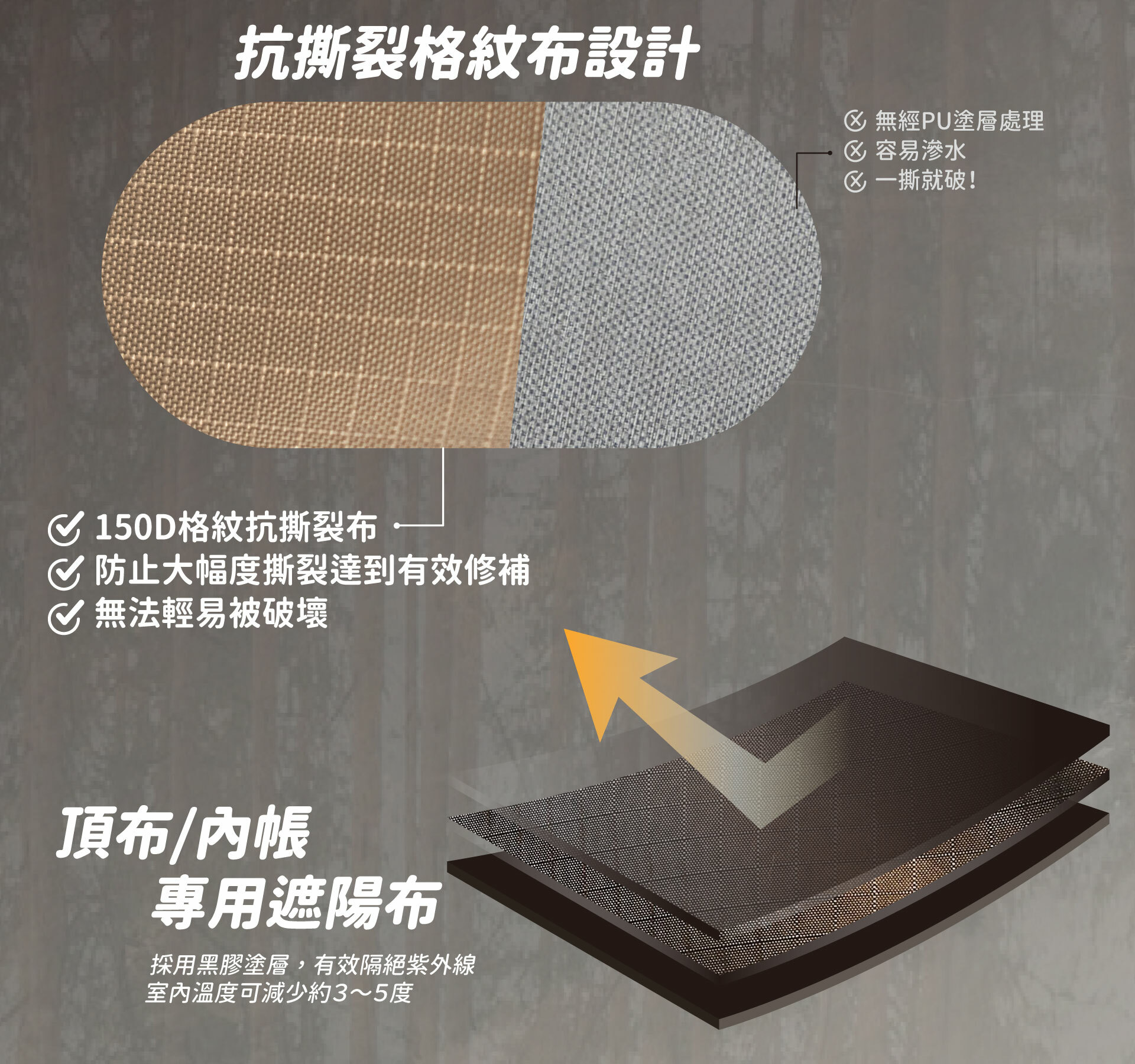 山川,山川隧道帳,大發家,荒野酋長,逐露天下,【荒野酋長】山川隧道帳