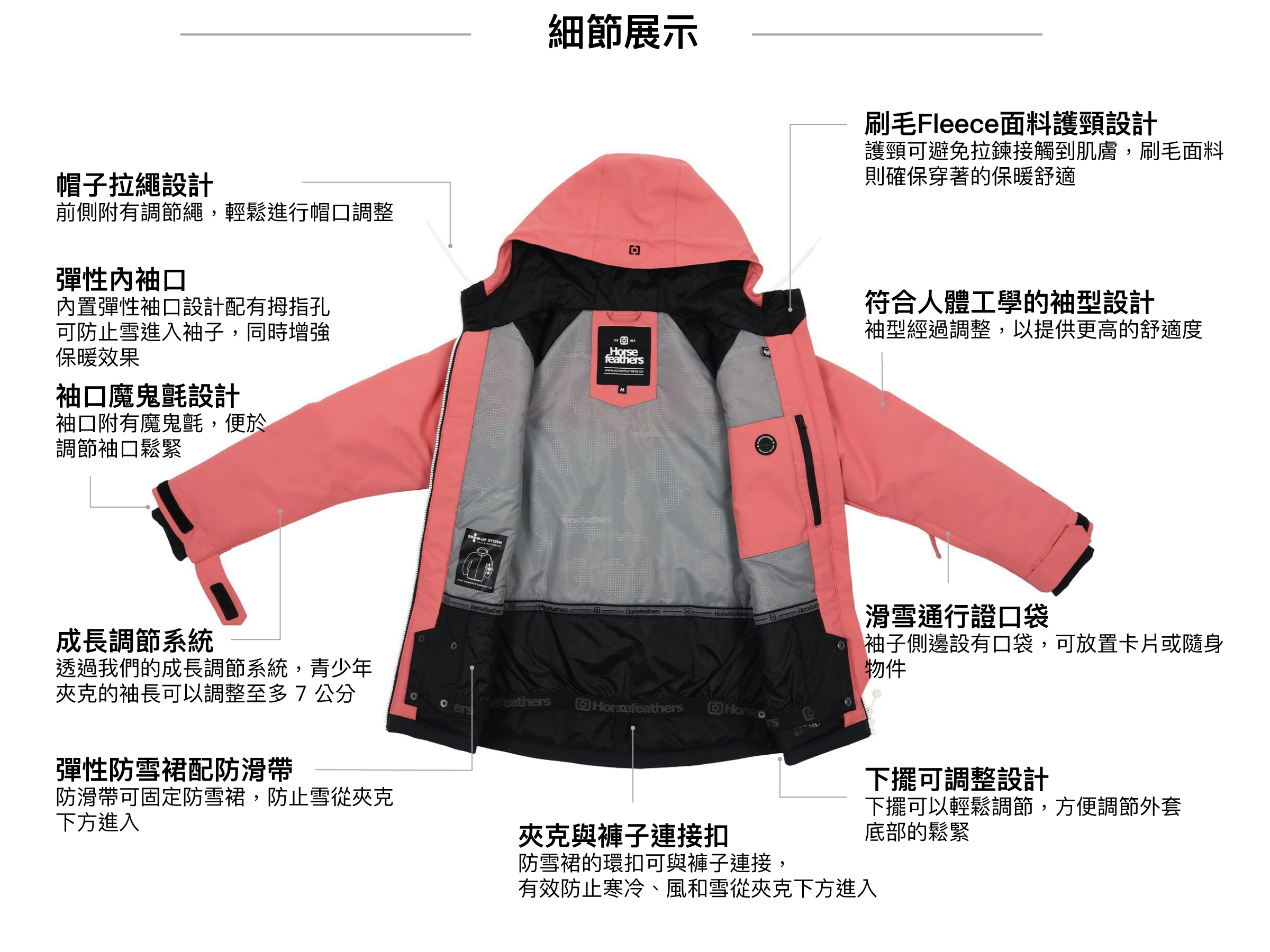 SADDIE YOUTH JACKET FW23青少年可調式尺寸設計滑雪外套 (10K/10K)細節展示