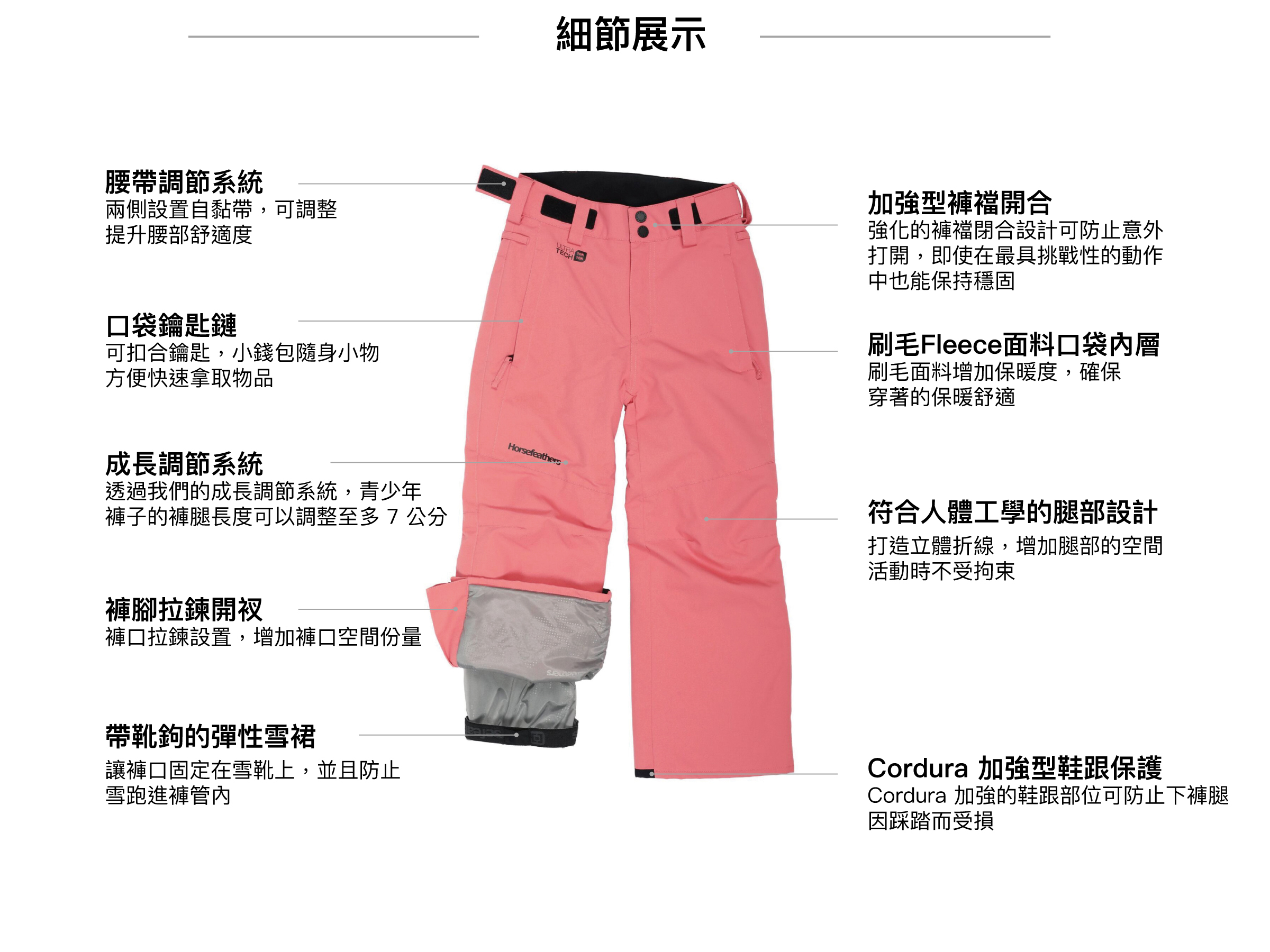 SPIRE II YOUTH PANTS FW23青少年可調式尺寸設計滑雪褲 (10K/10K)細節展示