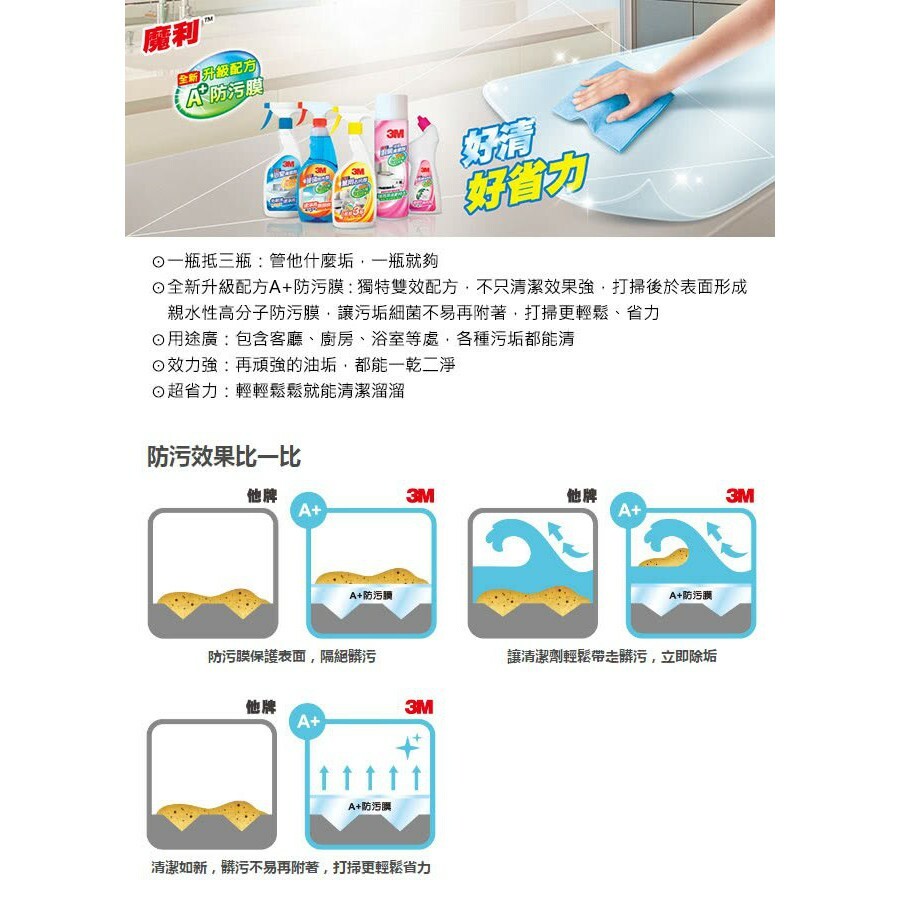 3M 魔利 萬用 去污劑 500ml 補充瓶 / 946ml / 1加侖