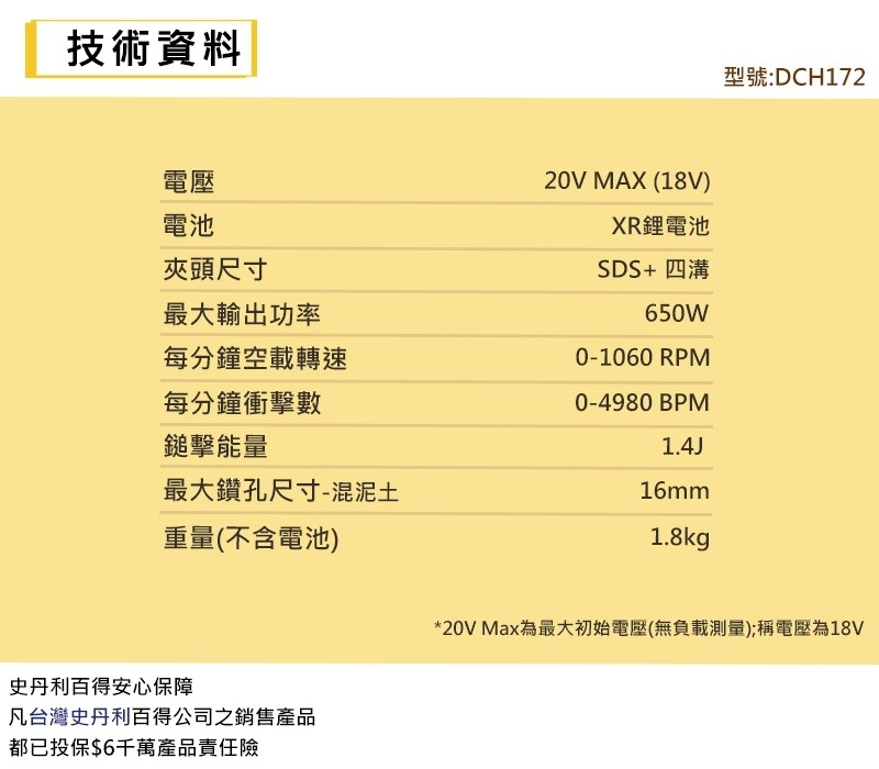 得偉 DEWALT 20V 無刷小型 四溝 二用電鎚鑽 DCH172P2 雙電5.0 DCH172