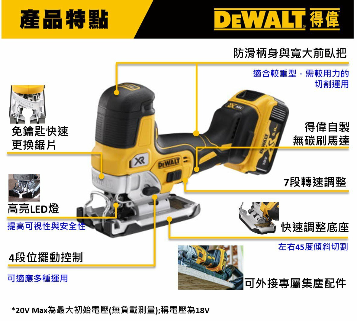 得偉 DEWALT 20V 可調速 線鋸機 DCS335B 空機 DCS335