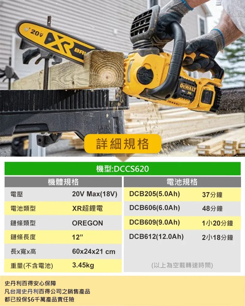 得偉 DEWALT 20V 無碳刷 鏈鋸機12" DCCS620N ∕ DCCS621N 空機 DCCS620 DCCS621