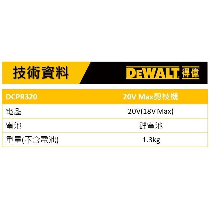 得偉 DEWALT 20V 修枝剪 1 1/2" 高效能 單電2.0 DCPR320D1 無線 園藝工具 DCPR320