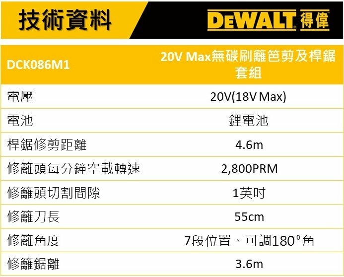 得偉 20V無刷籬芭機+桿鋸套組 DCK086M1 單電 4.0