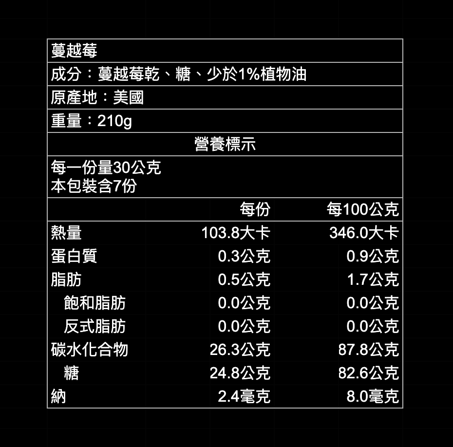 紫璽3號禮盒｜松露腰果210g+蔓越莓210g+可可紅茶6g3入+可可綠茶6g1入+可可豆茶6g1入