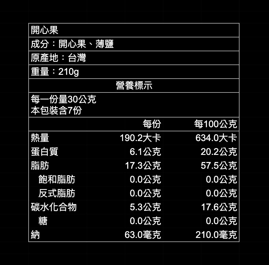 紫璽5號禮盒|松露腰果210g+松露杏仁果210g+開心果210g