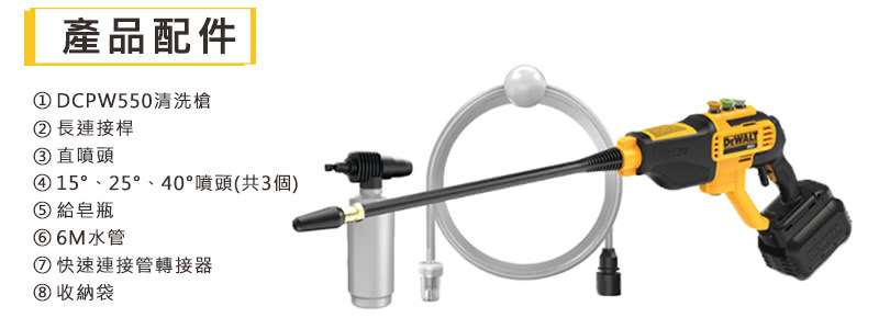 得偉 DEWALT 20V 高壓 清洗槍 洗車機 清洗機 DCPW550B 空機  DCPW550