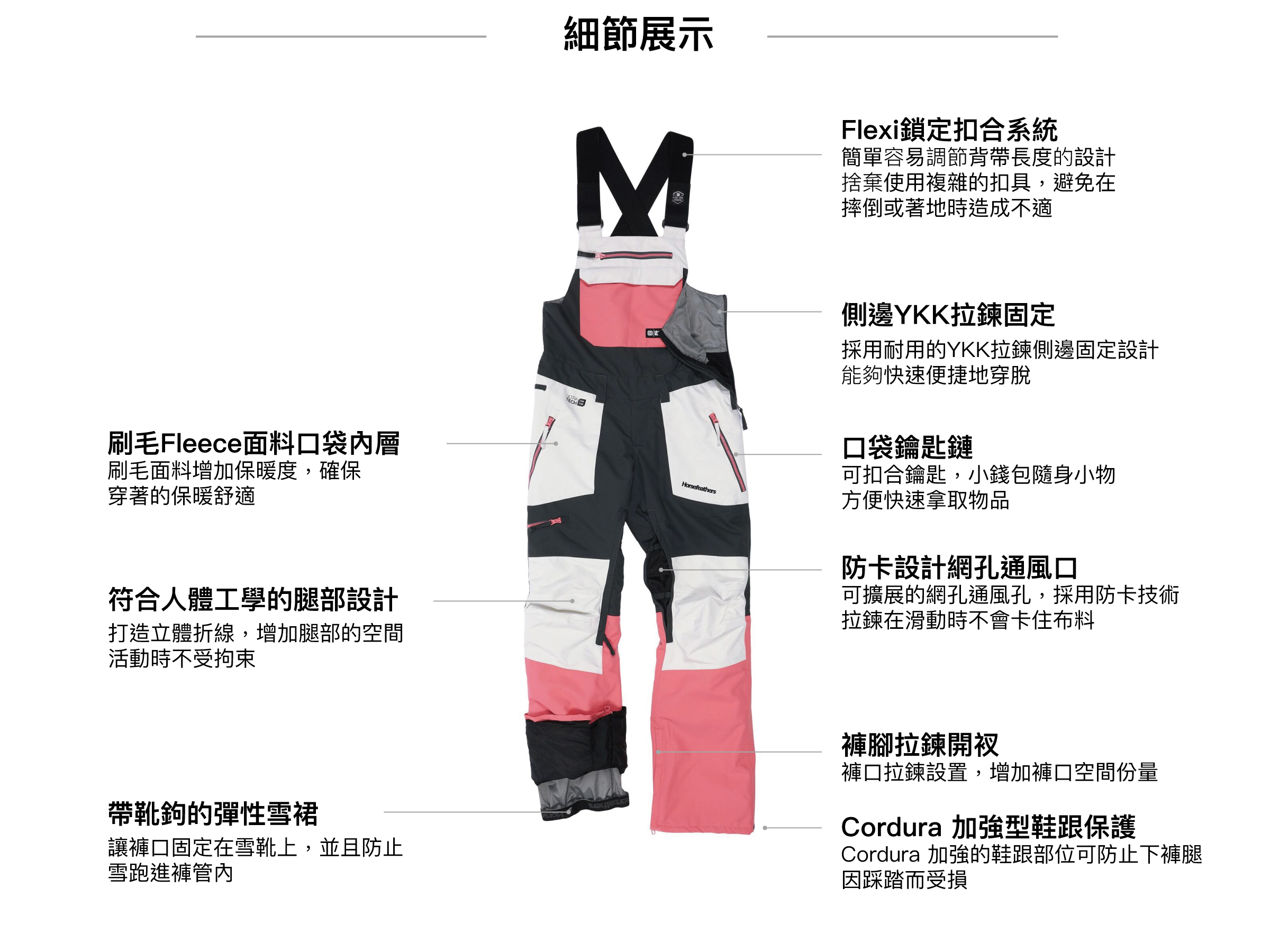 STELLA PANTS FW23女士吊帶款滑雪褲 (15K/15K)細節展示