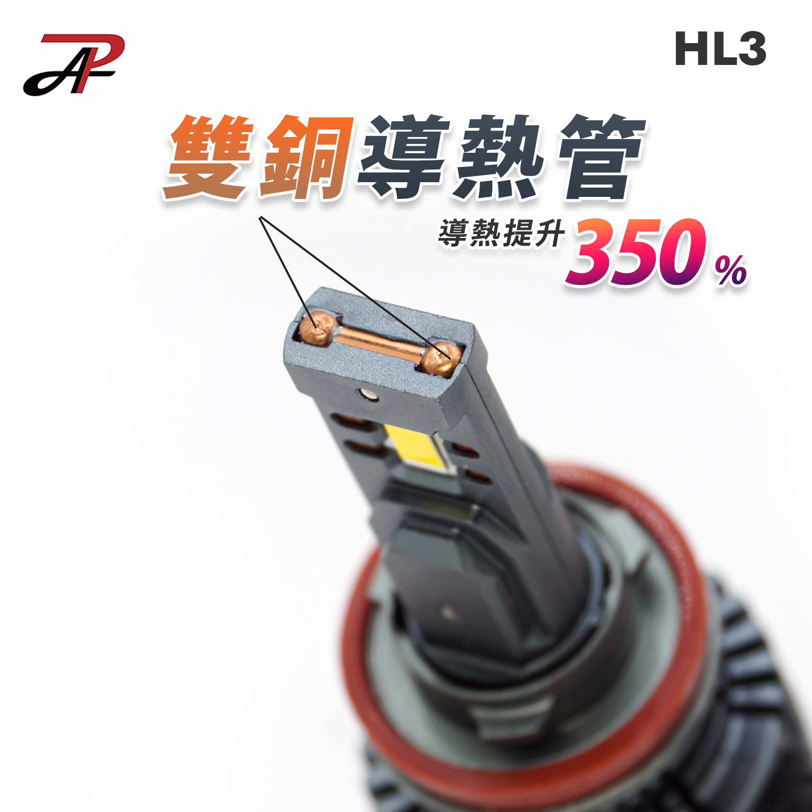 LED ヘッドライト 高性能 PHILIPS社製 H13 3000lm/6500K 12V/24V 