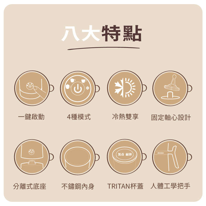 【SANSUI山水】電動冷熱奶泡機