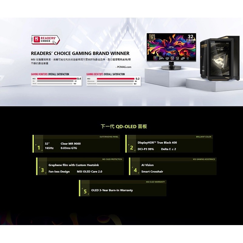 米特3C數位–MSI 微星 MAG 321UP QD-OLED OLED/4K/165Hz/31.5吋平面電競螢幕