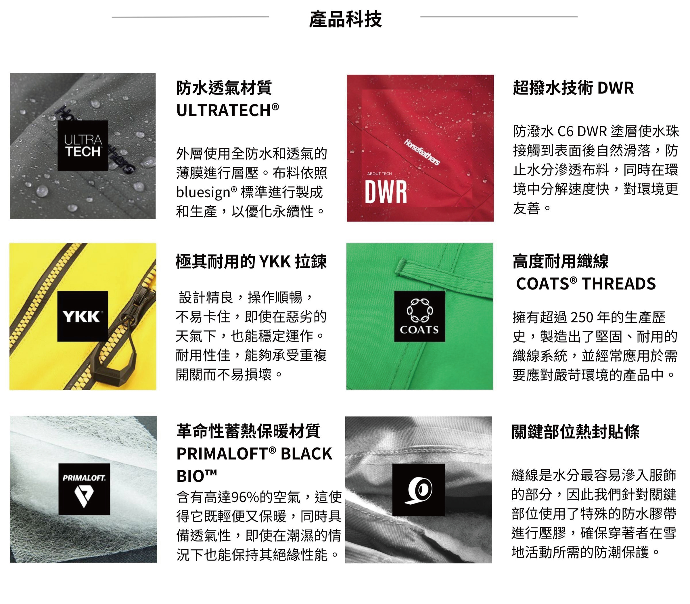 DERIN II JACKET FW24女款半開襟式滑雪外套 性能分級