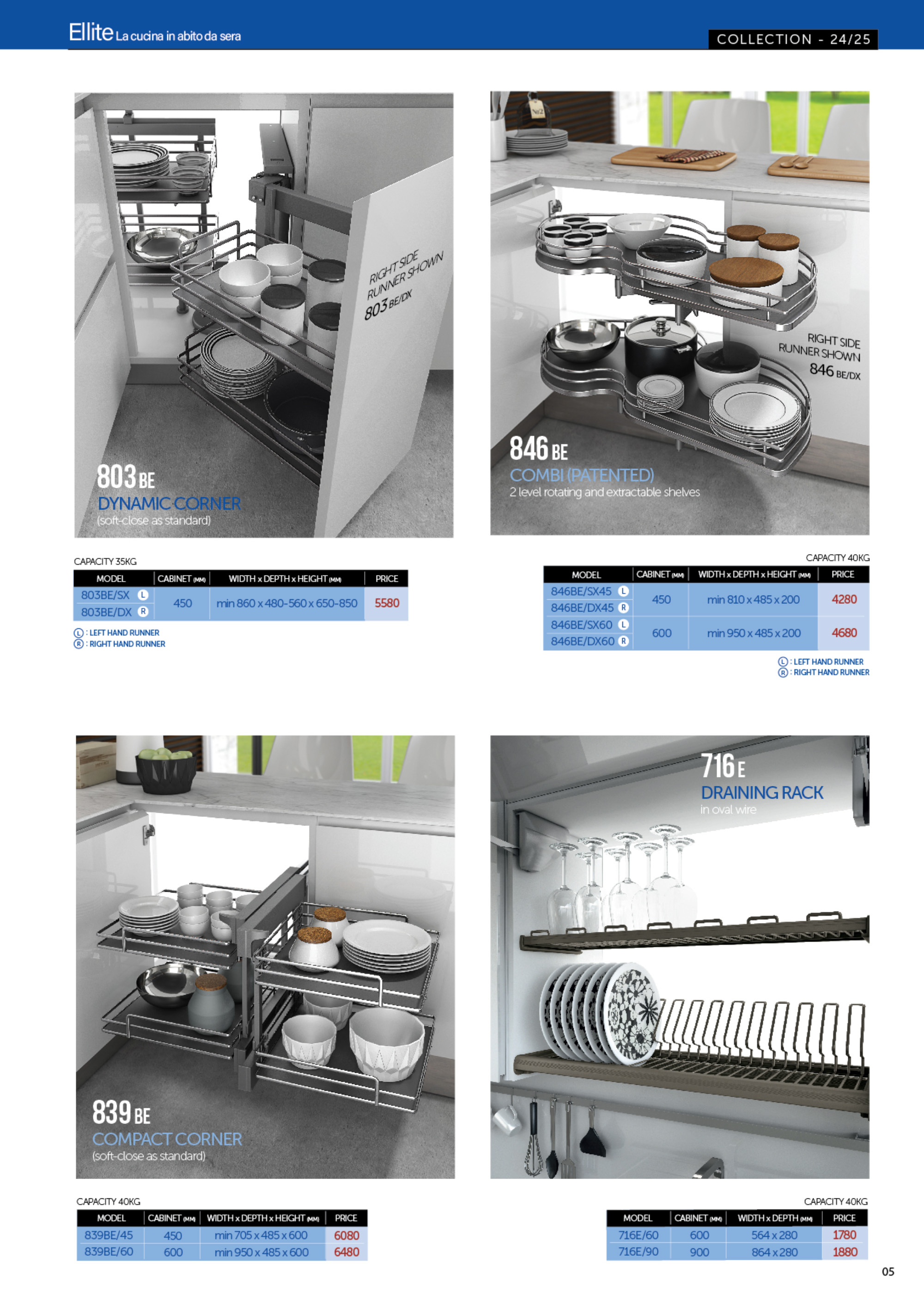 inoxa 803be, 846be, 839be, 716e 拉籃