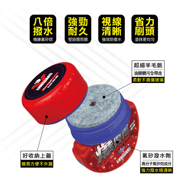 VANGUARD 120天爆撥雨高分子氟矽玻璃撥水劑