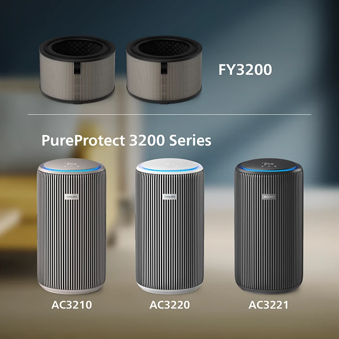 飛利浦 Philips   FY3200/30‧PureProtect Pro 3200系列 HEPA NanoProtect 濾網‧適用於 AC3210、AC3220、AC3221‧香港行貨‧