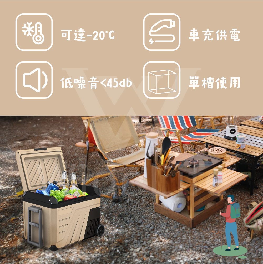 WideLife行動冰箱35L