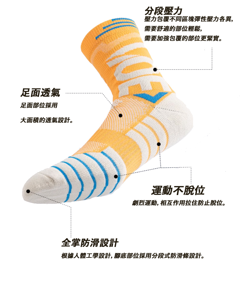 【SCTC203】VOE運動設計籃球襪