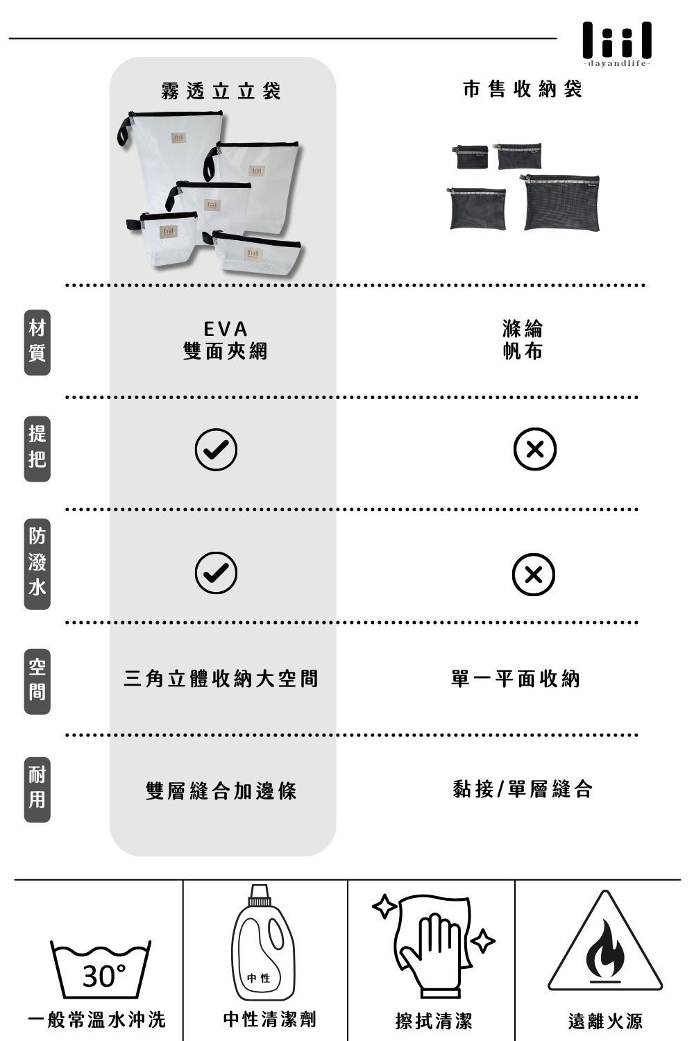理理liil霧透隨行立立袋_好用大PK"