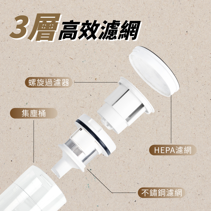 【SANSUI山水】輕量無線吸塵器 標配組